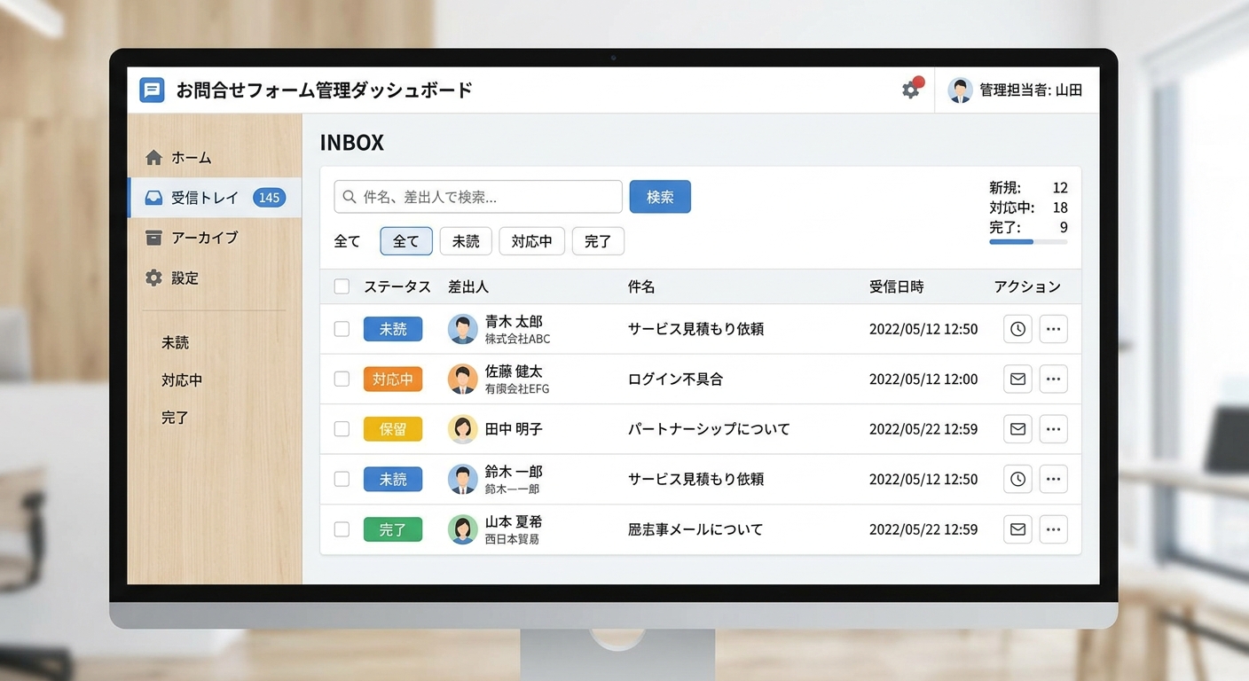問い合わせ管理で問い合わせ増加をサポート